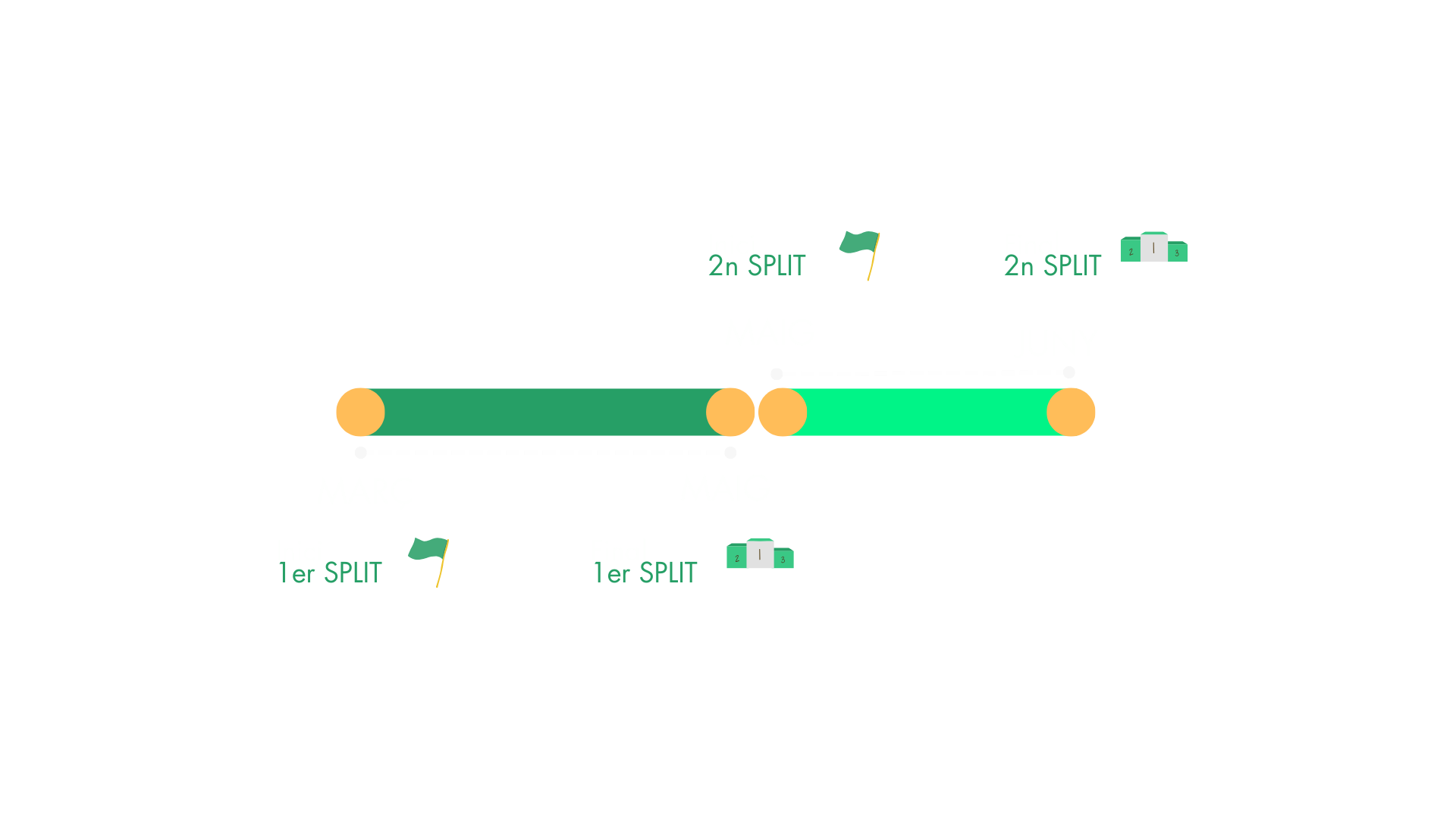 calendari_diumenge_mati